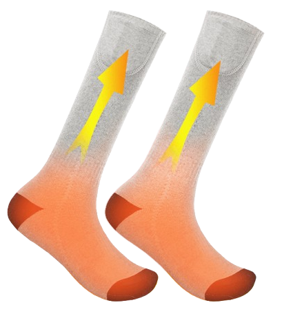 Hotjak Heated Socks review